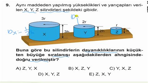 Dayanıklılık Özellikleri