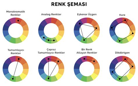 Renk uyumu ipuçları